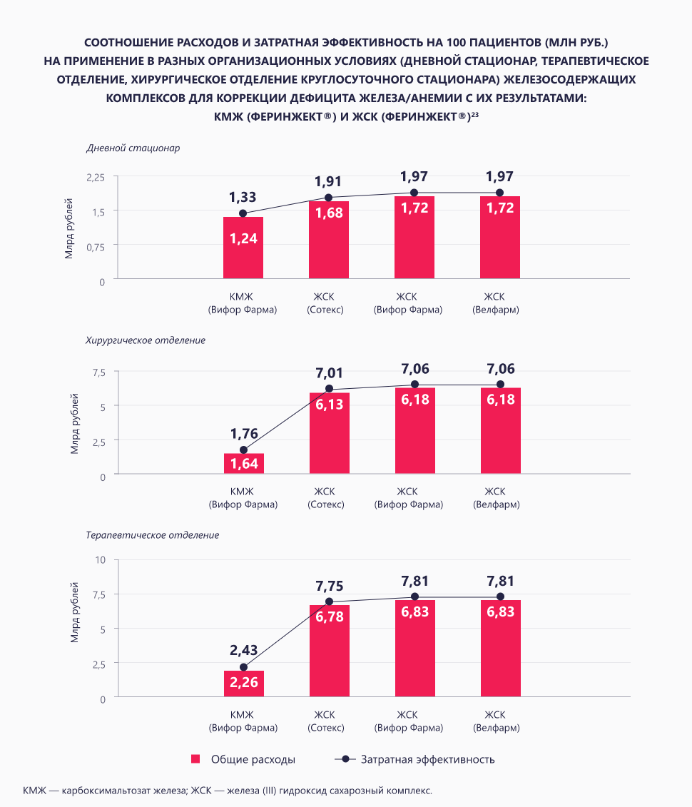Изображение удалено.