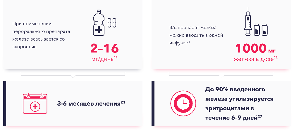 Изображение удалено.