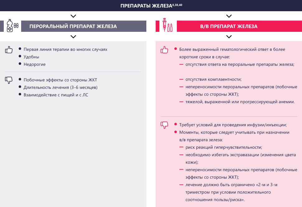 Изображение удалено.