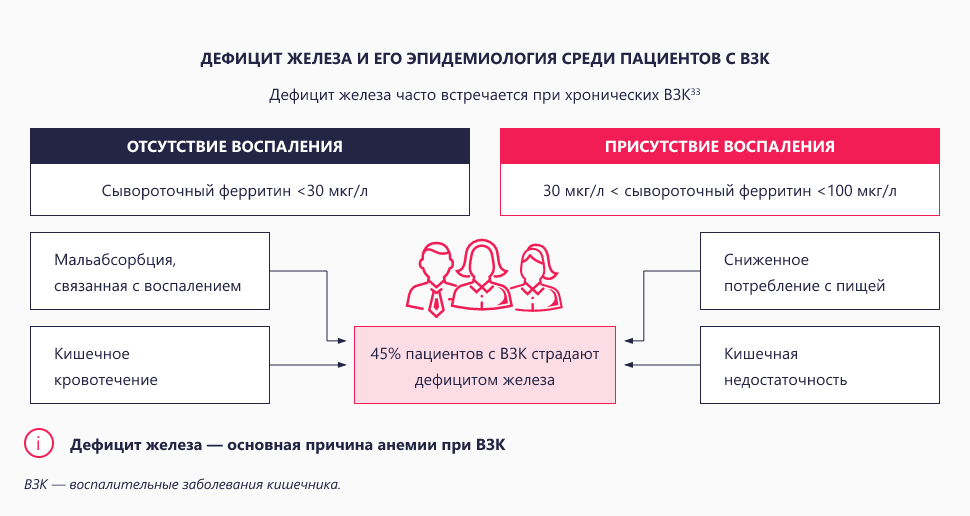 Изображение удалено.