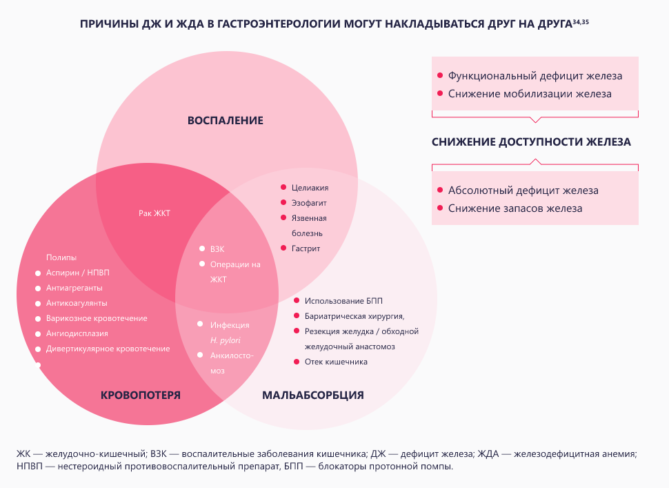 Изображение удалено.