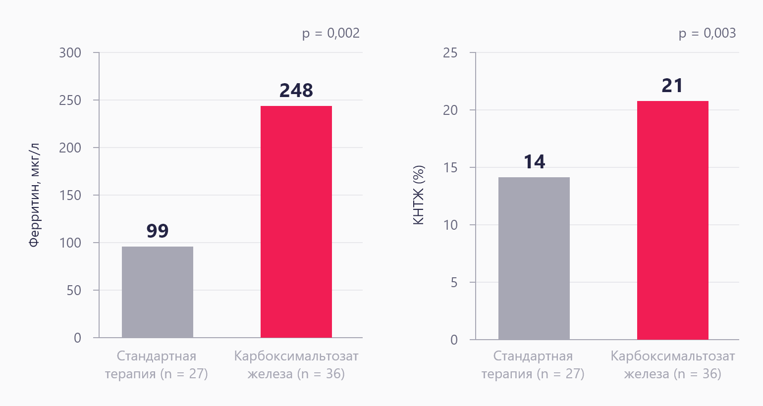 Изображение удалено.
