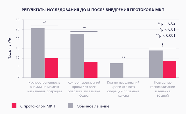 Изображение удалено.