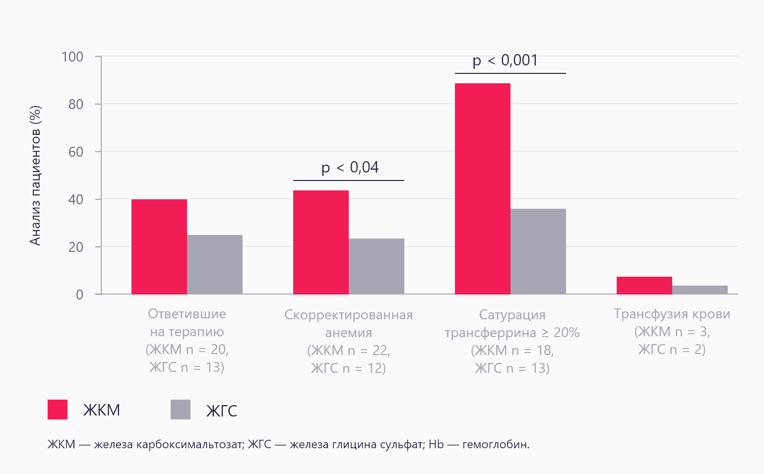 Изображение удалено.