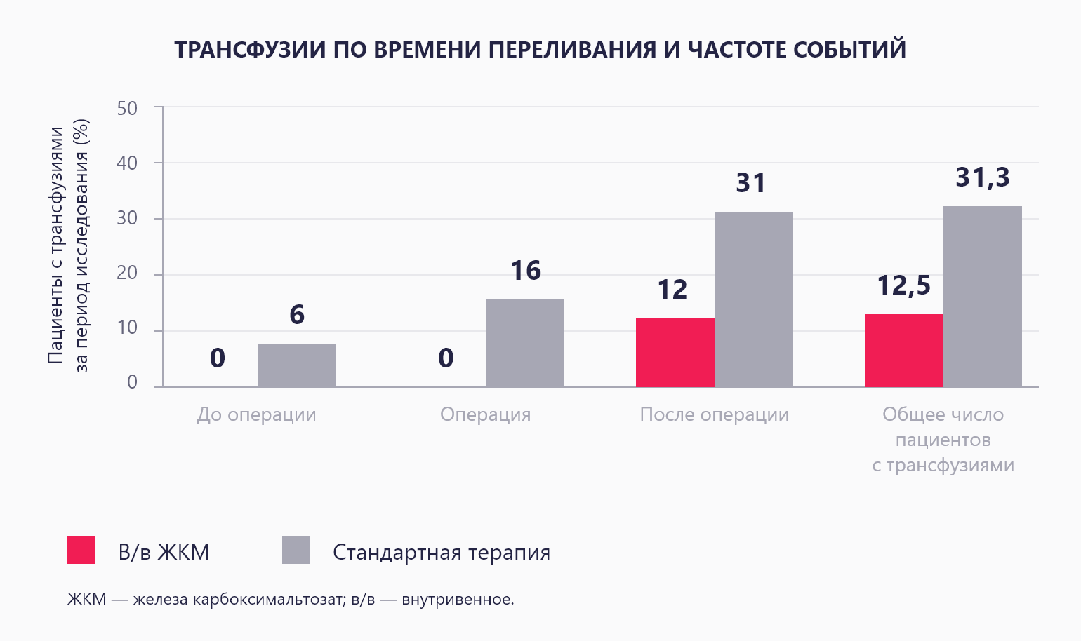 Изображение удалено.