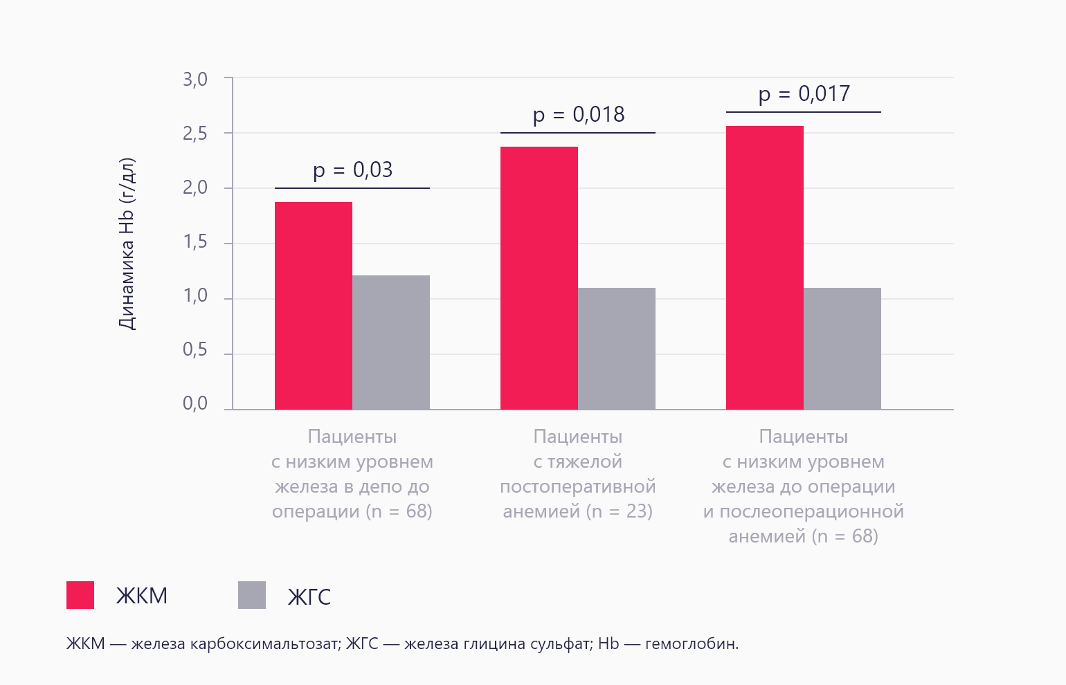 Изображение удалено.