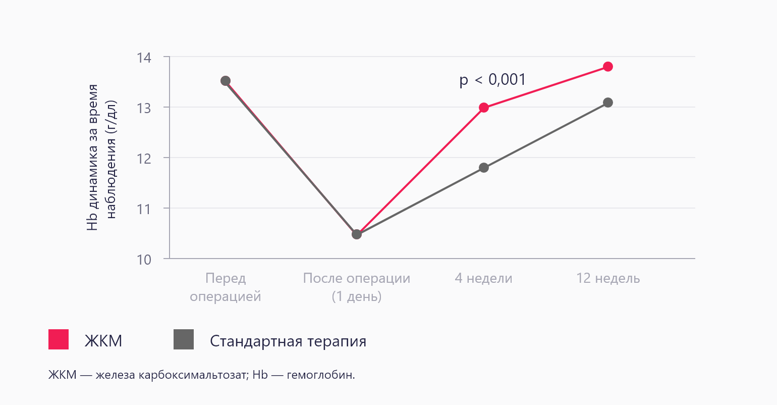Изображение удалено.
