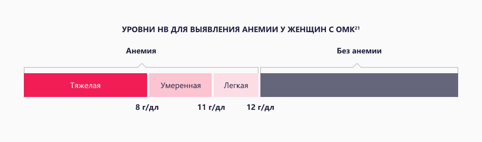 Изображение удалено.