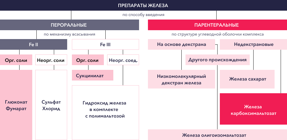 Изображение удалено.